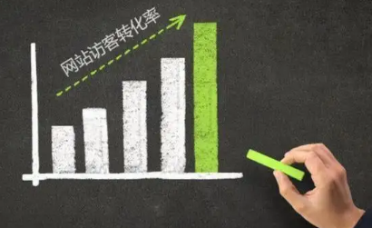 百度竞价推广 百度竞价推广