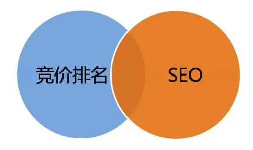 百度竞价推广 百度竞价推广