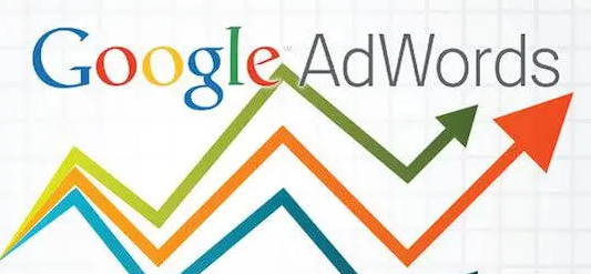 谷歌竞价推广 谷歌竞价推广