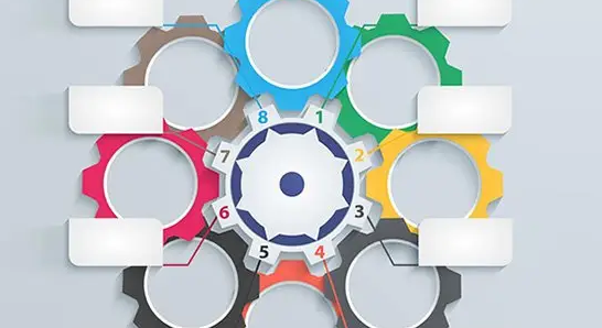 百度竞价推广 百度竞价推广