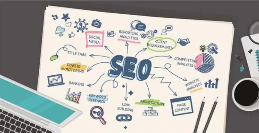 百度竞价广告 百度竞价广告